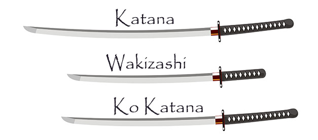 Wakizashi Vs Katana: Which is The Best? | Katana