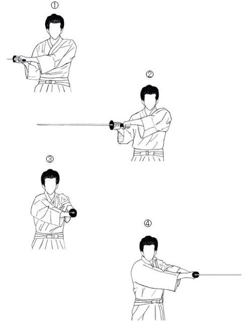 sword martial arts training