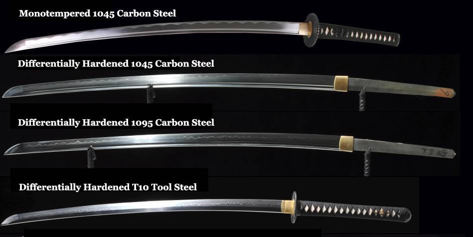 Comparison of stainless steel and high carbon steel
